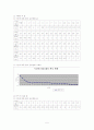 (4-2) 7.모습을 바꾸는 물 - 화학실헙보고서 5페이지
