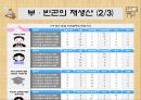 교육불평등과 교육민주화 7페이지