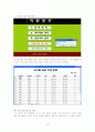 탑클래스 DB 구축 사례에 관한 조사 18페이지