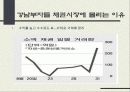재무관리 -  생활과 재무 5페이지