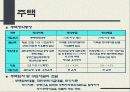 재무관리 -  생활과 재무 17페이지