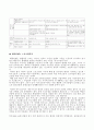 화물연대에 대해 알아보고, 문제 해결을 위한 노-사-정의 자세에 관해 논하시오 6페이지