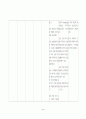심근경색증 사례연구 44페이지