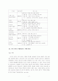 크로아티아의 국가의 미래와 성패 17페이지