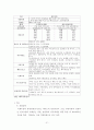 크로아티아의 국가의 미래와 성패 21페이지