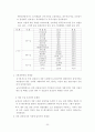 크로아티아의 국가의 미래와 성패 23페이지