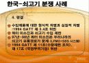 [Dispute Settlement Understandin] 분쟁 해결 관련 양해서 18페이지