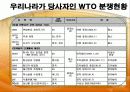 [Dispute Settlement Understandin] 분쟁 해결 관련 양해서 20페이지