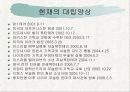 유대교, 기독교, 이슬람의 비교 11페이지