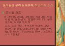 조리 원리 및 실습 - 수능 치른 학생들을 위한 요리 13페이지