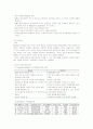 사회복지실천의 이론적 기반이 되는 행동심리이론 조사 7페이지