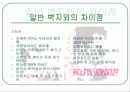 친환경자재(친환경 건축 자재), ppt 16페이지