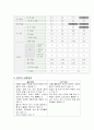 양파의 특징과 효능 및 영양성분 (식품학) 4페이지