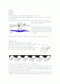 수영의 역사, 영법 및 경기방법 6페이지