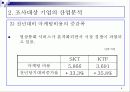 [소비자행동론]SK텔레콤 영상통화서비스 'T Live' 마케팅 전략분석(리포트) 8페이지