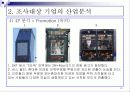 [소비자행동론]SK텔레콤 영상통화서비스 'T Live' 마케팅 전략분석(리포트) 12페이지