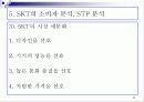 [소비자행동론]SK텔레콤 영상통화서비스 'T Live' 마케팅 전략분석(리포트) 22페이지
