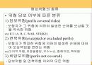 [해상보험, 무역] 무역위험과보험.ppt 20페이지