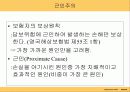 [해상보험, 무역] 무역위험과보험.ppt 21페이지