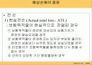 [해상보험, 무역] 무역위험과보험.ppt 24페이지