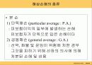 [해상보험, 무역] 무역위험과보험.ppt 26페이지