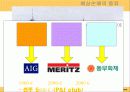 [해상보험, 무역] 무역위험과보험.ppt 27페이지