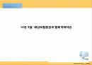 [해상보험, 무역] 무역위험과보험.ppt 32페이지