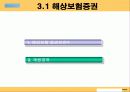 [해상보험, 무역] 무역위험과보험.ppt 33페이지