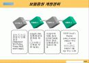 [해상보험, 무역] 무역위험과보험.ppt 35페이지