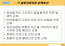 [해상보험, 무역] 무역위험과보험.ppt 40페이지