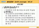[해상보험, 무역] 무역위험과보험.ppt 46페이지