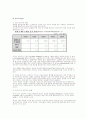 [무역, 전자무역, 경영] 전자무역과 볼레로, Trade card에 관하여 4페이지