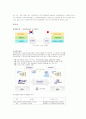 [무역, 전자무역, 경영] 전자무역과 볼레로, Trade card에 관하여 18페이지