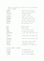 중국고전문학탐색의 시험문제를 올립니다. 2페이지