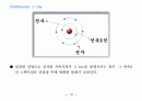 방사선 붕괴-개념,종류 10페이지