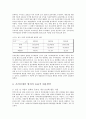 온라인게임과 사이버범죄에 관한 총정리 13페이지