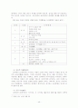 발달심리학의 핵심이론 51페이지
