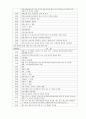 전략물자에 관한 총정리 ;;믿고 구매하셔도 훌륭한 참고자료입니다.  3페이지