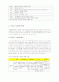 전략물자에 관한 총정리 ;;믿고 구매하셔도 훌륭한 참고자료입니다.  4페이지