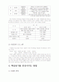 동기화학습에 관한 총정리  믿고 구매하셔도 됩니다  6페이지
