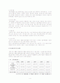 일회용품이 우리생활에 미치는 문제점 환경과 인간 // 믿고 구매하셔도 좋습니다  4페이지