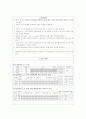 물리실험 결과 레포트 3, 단조의 운동 2페이지