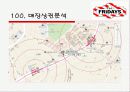 TGI 의 상권 분석 3페이지