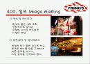 TGI 의 상권 분석 17페이지