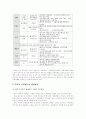 군필자 가산점 제도에 대한 기존 논란의 비판적 검토 및 불편등 문제와 연관하여 군필자에게 적절한 보상을 할 바람직한 방안 (한국사회문제 A형) 10페이지