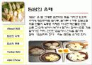 딤섬에 대하여 4페이지