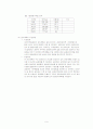  [관광]우리나라 관광특구 조사 (속리산 법주사) 9페이지