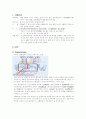 上影 CGV의 STP분석과 5P 3페이지