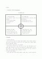[브랜드마케팅]기아자동차 `모닝' 광고분석 및 크리에이티브 전략 수립(A+리포트) 3페이지