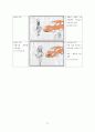 [브랜드마케팅]기아자동차 `모닝' 광고분석 및 크리에이티브 전략 수립(A+리포트) 19페이지